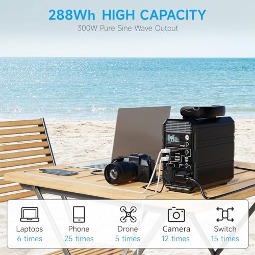 Portable Laptop Charger 31200mAh USB C Power Bank with 100W AC Outlet X64098