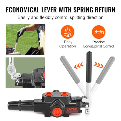 Hydraulic Log Splitter Valve 1 Spool, 25 GPM, 3626 PSI I5169