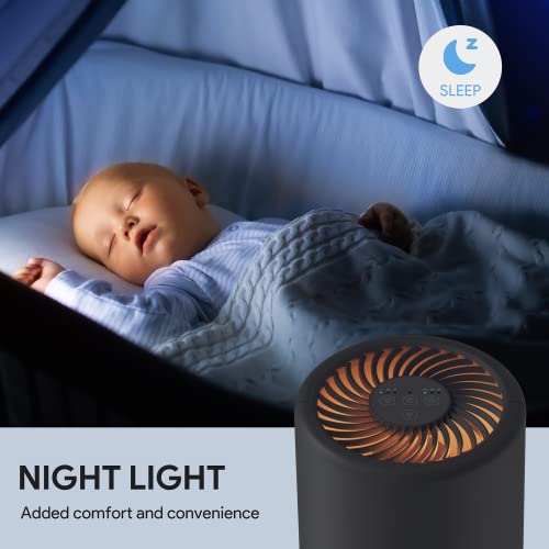 H13 True HEPA Air Purifier for Bedroom, Quiet with Night Light V933