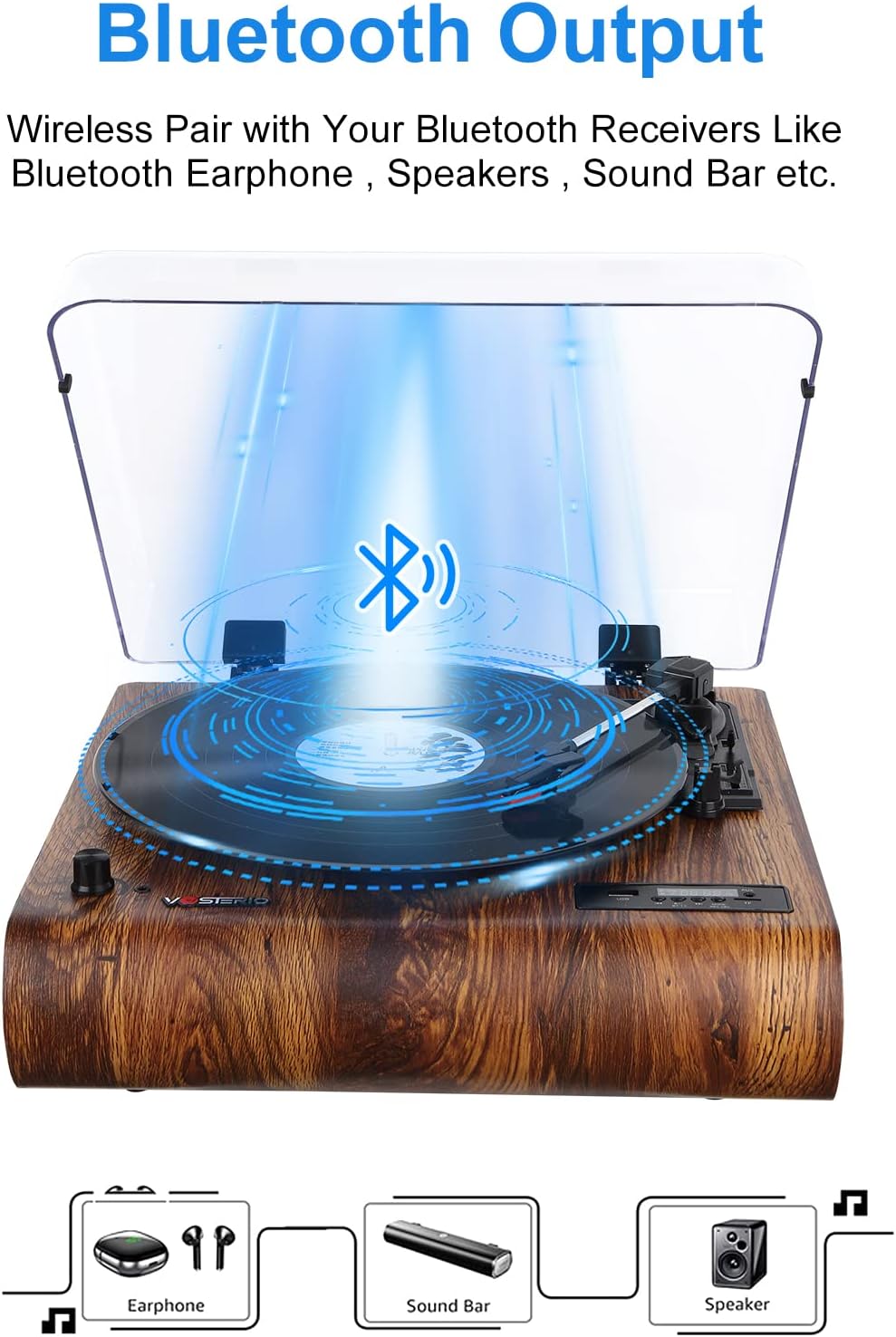 Bluetooth Turntable with Built-in Speakers, 3-Speed Vinyl Player T665671