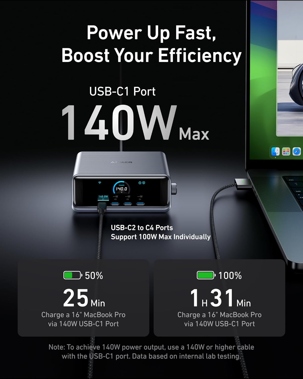 250W USB-C Charger, 6-Port GaN Charging Station with LCD Display L106