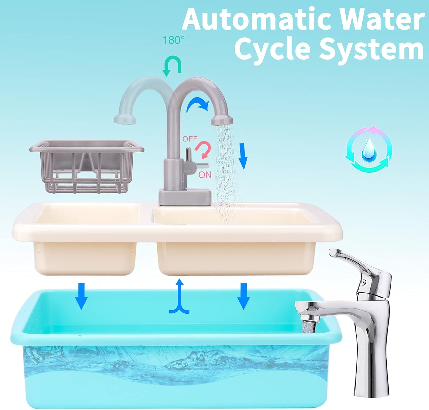 Baby Bath Play Sink Toys with Running Water for Toddlers N24505
