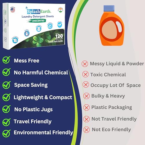Laundry Detergent Sheets, Fresh Linen, 120 Loads E435326