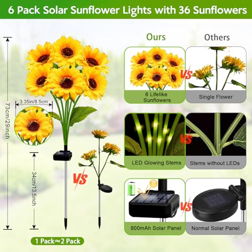 Outdoor Solar Christmas Decorations, 180 LED Candy Cane Lights, 8 Modes, Waterproof G88930