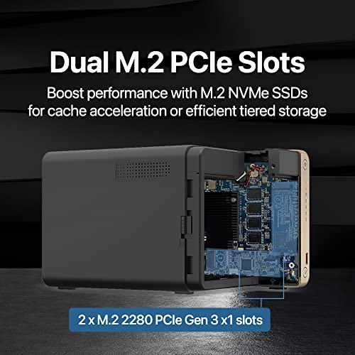 4 Bay Desktop NAS with Intel Celeron Quad-core Processor and Dual 2.5GbE S510