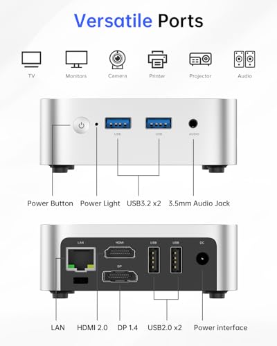Mini PC, Twin Lake N150, 16GB DDR4 RAM 512GB SSD, 4K Dual Display M565717