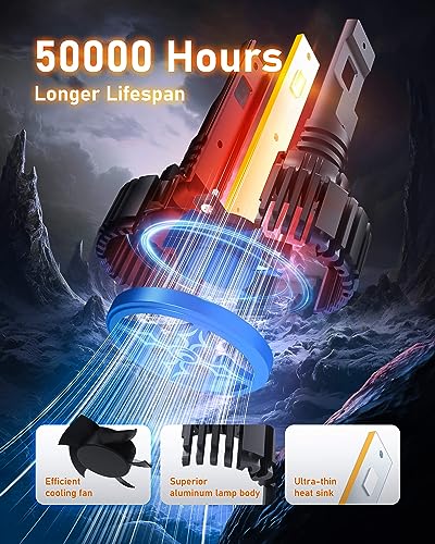 LED Combo Kit, 20000LM, 6000K Cool White, IP68, Pack of 4 J60708