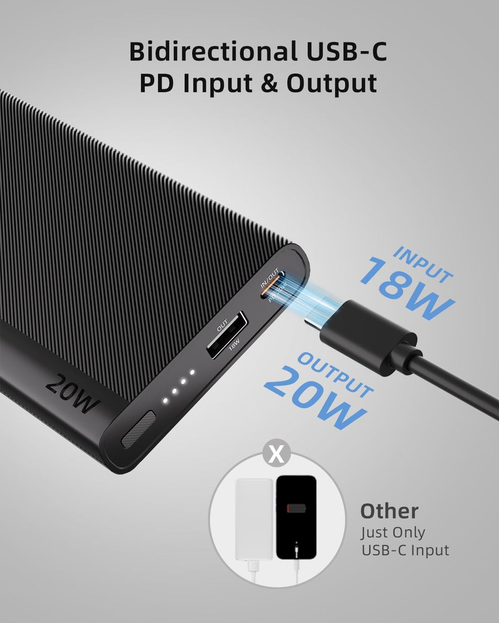 Slim 10000mAh Portable Charger 20W PD USB-C Fast Charging Power Bank L5994