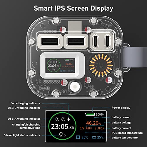 100W 40000mAh Portable Charger with 4 Ports, IP67 Waterproof G6897
