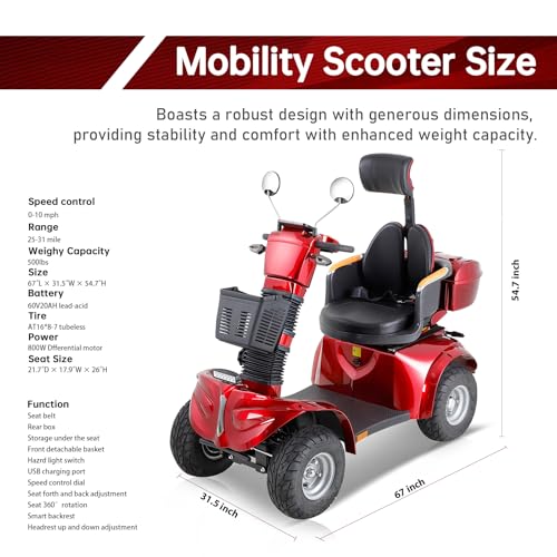 Heavy Duty 4 Wheel Mobility Scooter for Seniors & Adults, 500 lbs Capacity S153