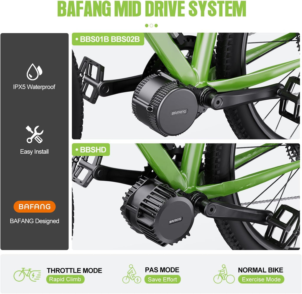 Mid Drive Ebike Conversion Kit with LCD Display A778530