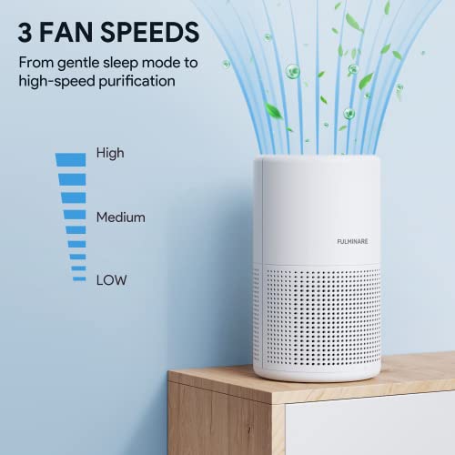 H13 True HEPA Air Purifier for Bedroom, Quiet with Night Light V933