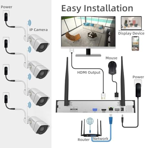 Wireless Security Camera System 8CH NVR 3TB Hard Drive Night Vision Motion Detection App Indoor Outdoor L595