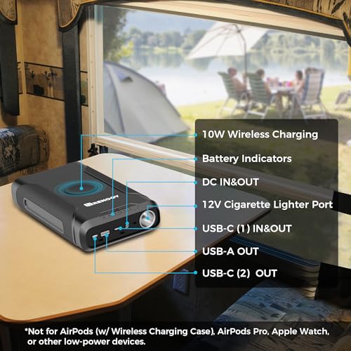 72000mAh 266Wh 12V Power Bank with 60W PD for Camping U828503