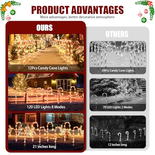 Candy Cane Solar Pathway Lights, 21" Outdoor Christmas Yard Decor B3638