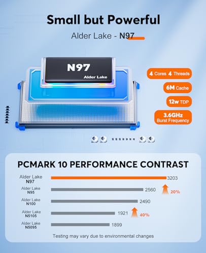 Mini PC, 8GB RAM 256GB SSD, 4K UHD, Gigabit Ethernet L33281