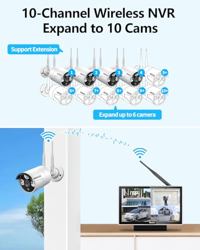 Wireless Security Camera System with 2TB Hard Drive, 4 Cameras, Night Vision Y58787