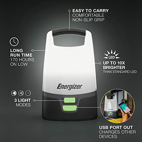 LED Camping Lantern with USB Charging Port O316