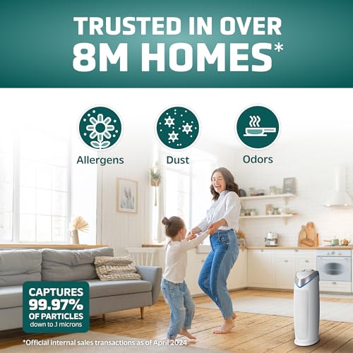 Air Purifier with HEPA Filter for Large Rooms, Removes Smoke, Pet Dander, Pollen, and Odors T1048