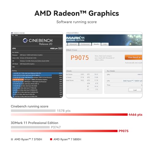 Mini PC AMD Ryzen 5 16GB RAM 500GB SSD N908