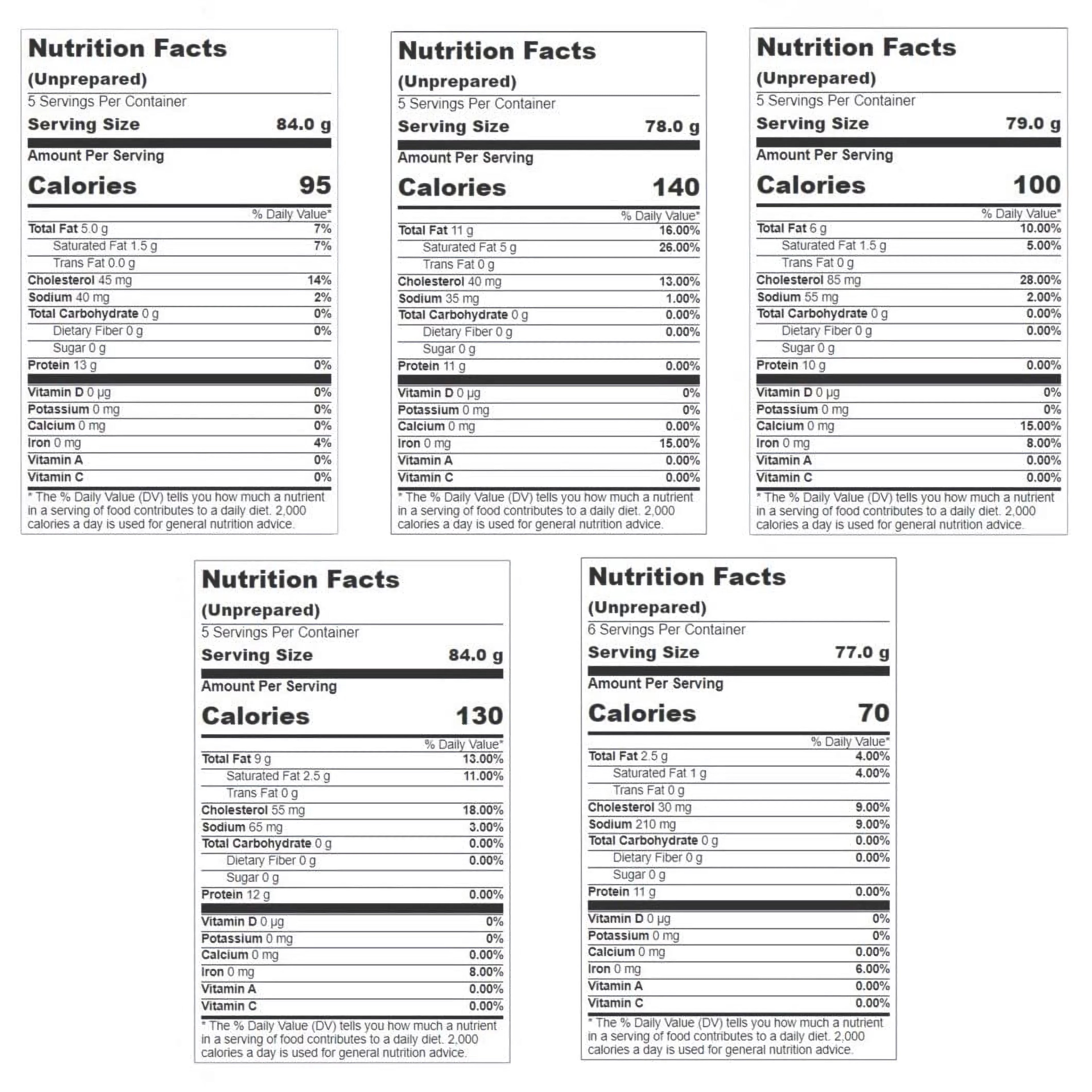 Pureed Meat Variety Pack, 15 Ounce Can, Pack of 5 Y891