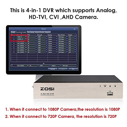 8CH 5MP Lite 4-in-1 Surveillance DVR Recorder with 1TB HDD for HD-TVI, CVI, CVBS, AHD, CCTV Security Cameras System E841092