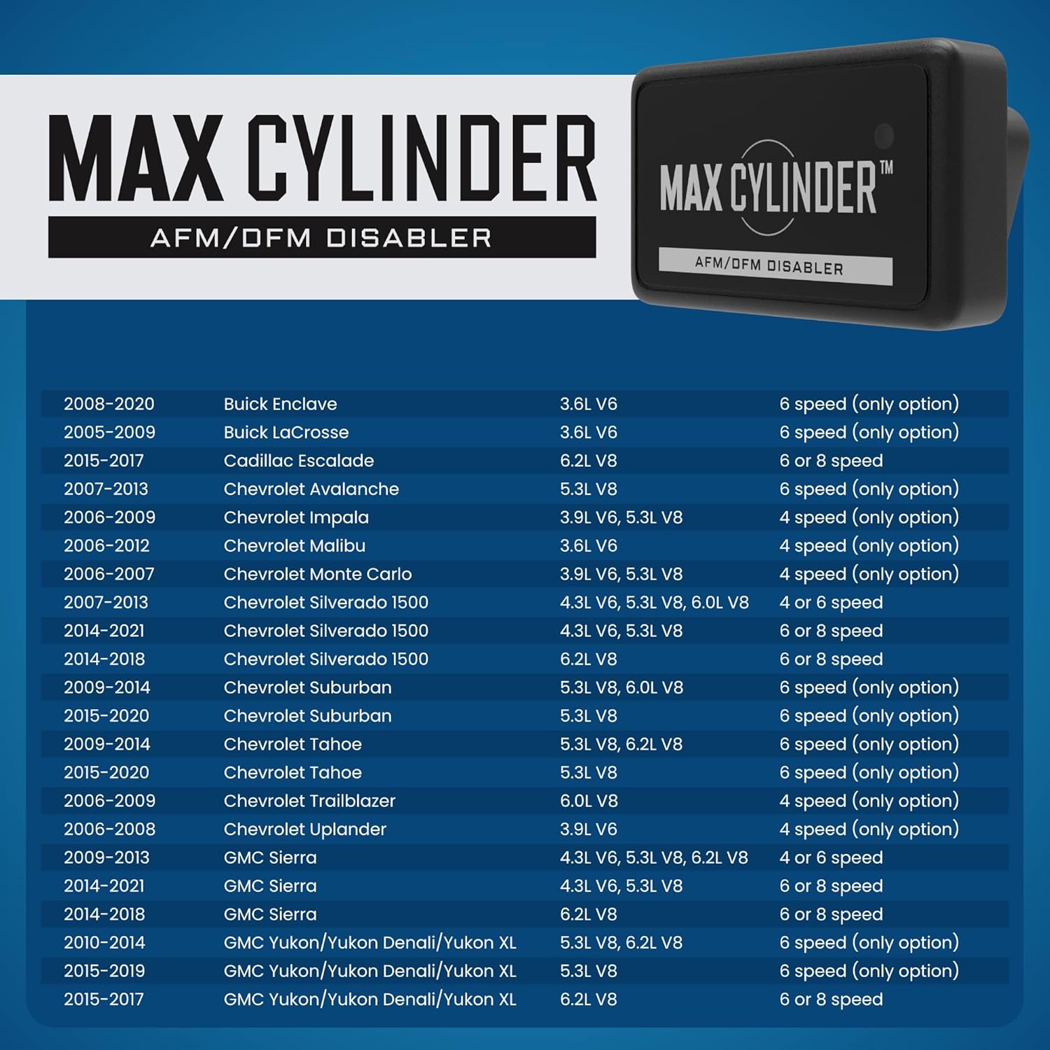 AFM/DFM Disabler for GM V6 and V8 Vehicles H829