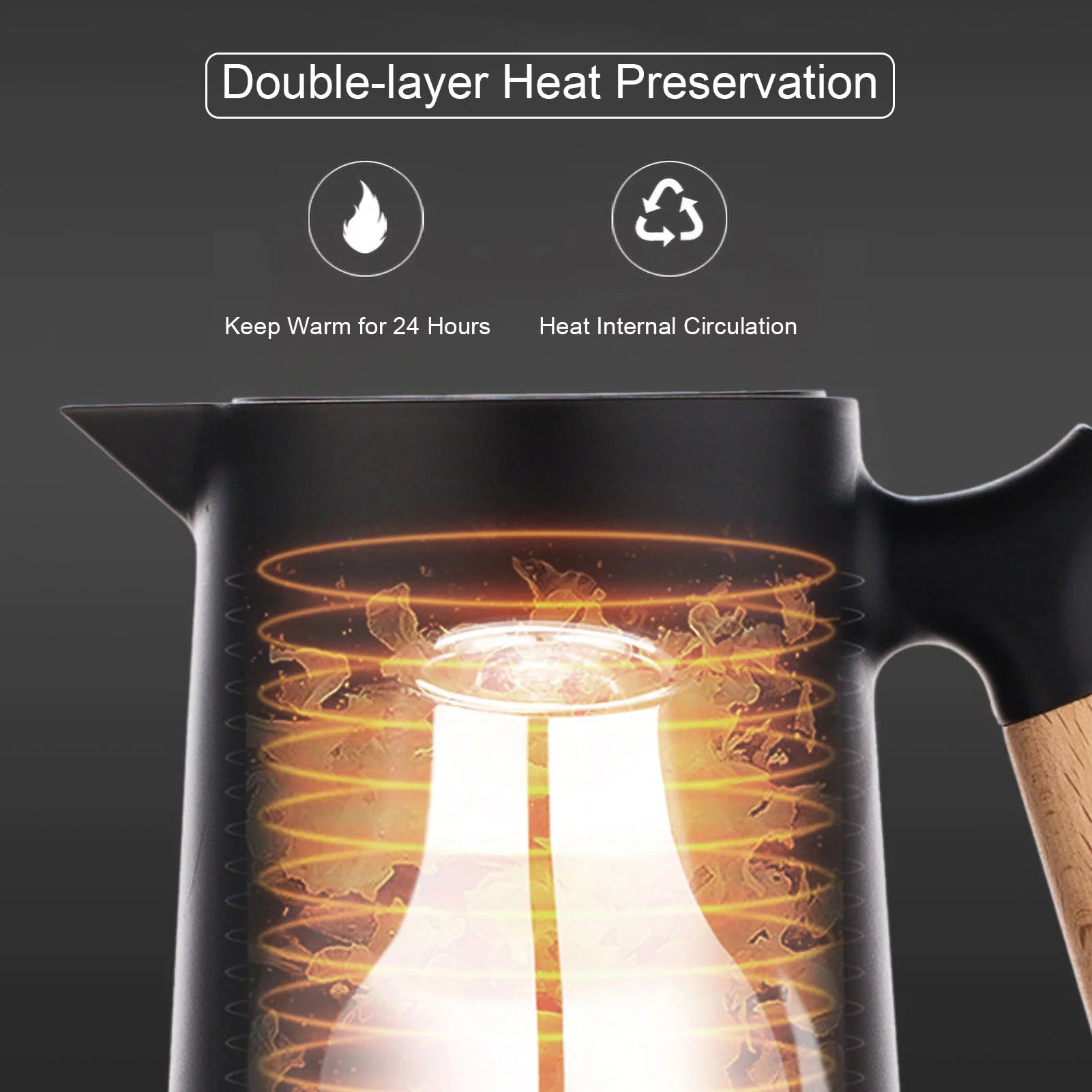 Double Wall Thermal Coffee Carafe with Glass Liner Q653
