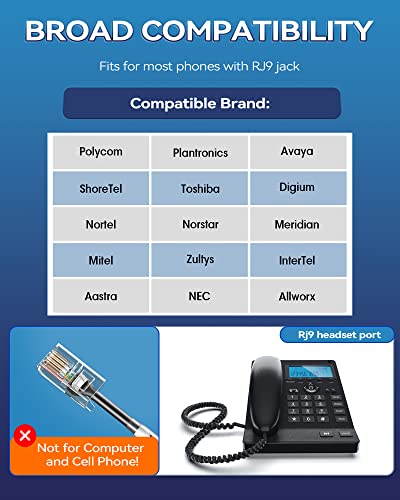Corded Telephone Headset with Noise Canceling Mic and Quick Disconnect A773663
