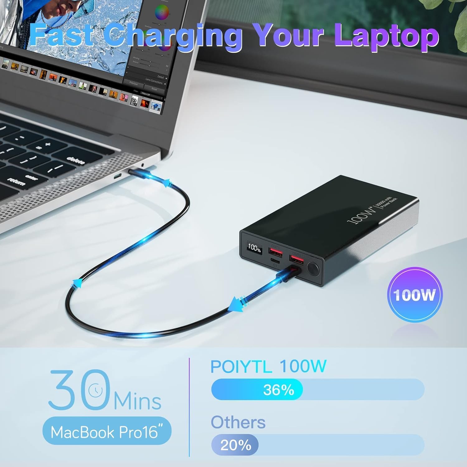 100W USB C 20000mAh Portable Laptop Charger D309373