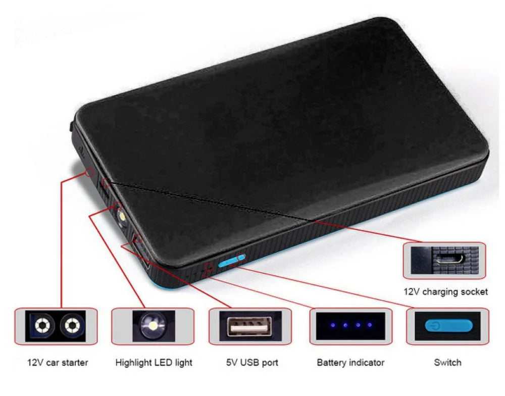 Portable 20000mAh Car Jump Starter Power Bank E828722