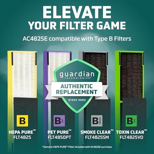 Air Purifier with HEPA Filter for Large Rooms, Removes Smoke, Pet Dander, Pollen, and Odors T1048