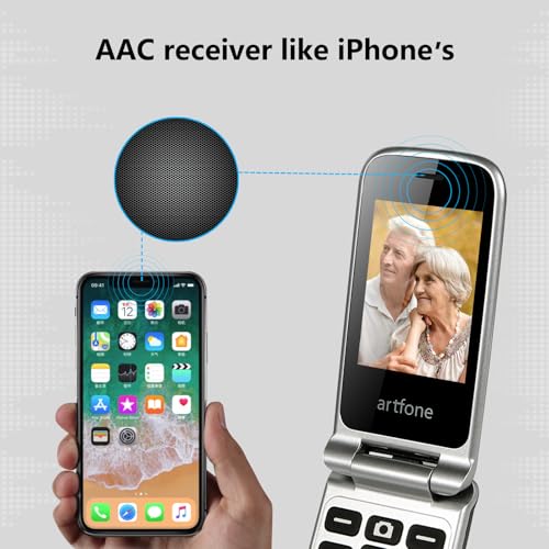 Flip Phone Unlocked for Seniors, Big Buttons, SOS, USB-C T844